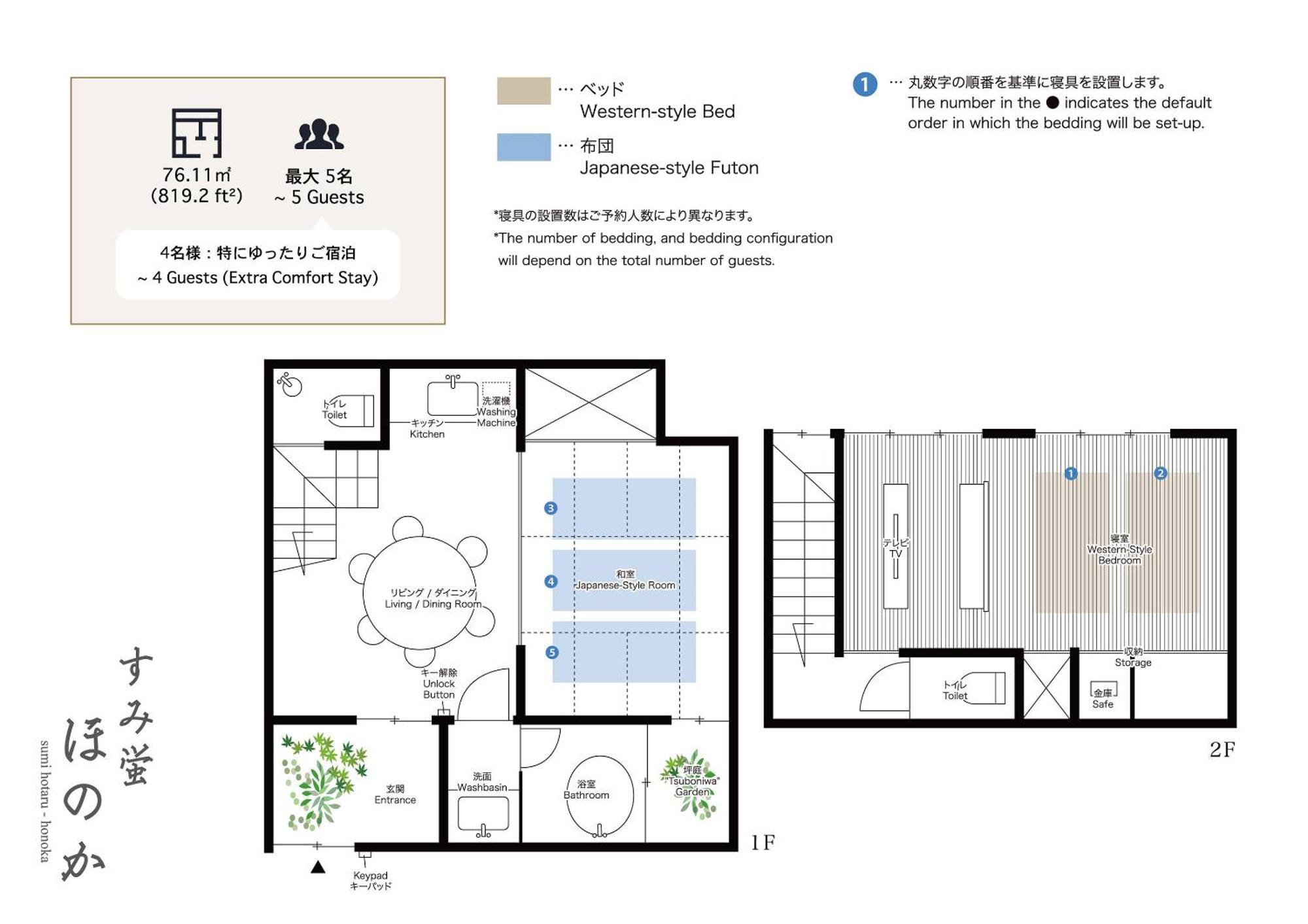 Holiday home Sumihotaru Honoka Machiya House Kyoto